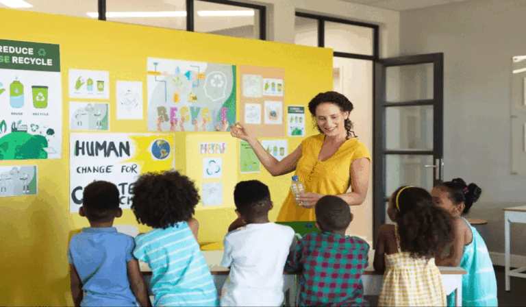 Project Based Learning Innovation in Elementary Schools