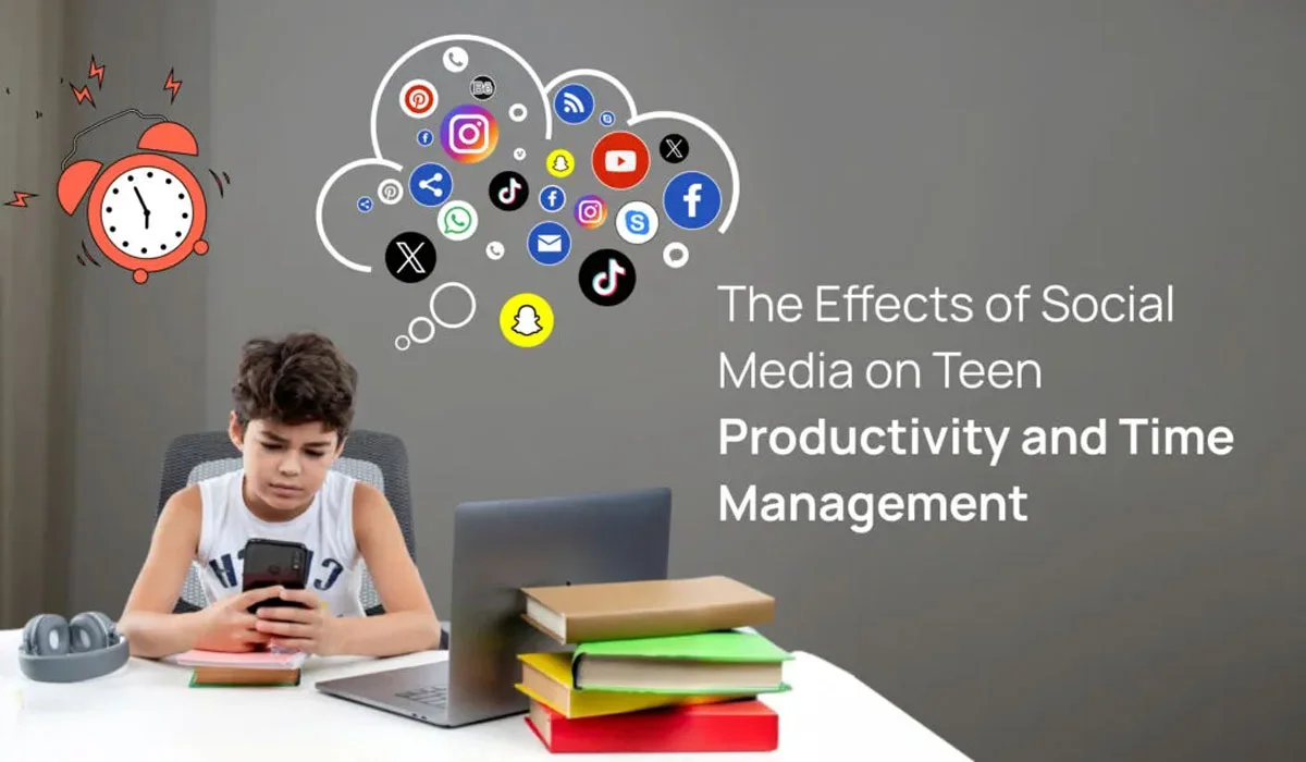 The Impact of Social Media on Students' Time Management