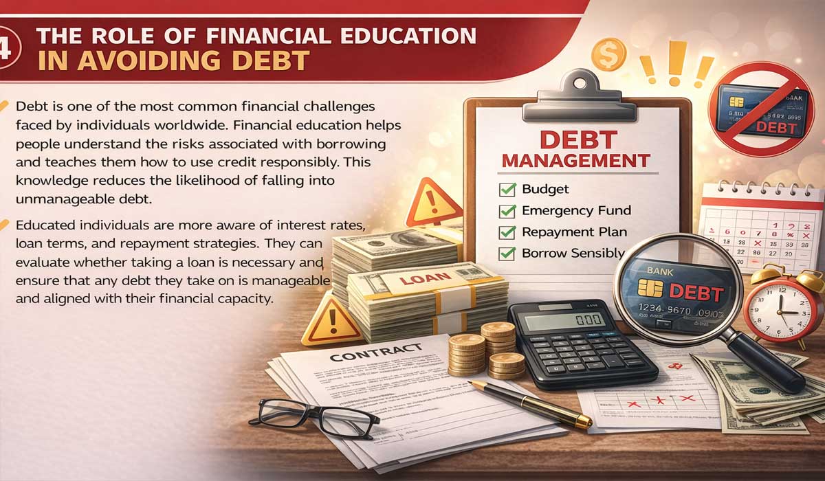 Financial Education and Smart Money Management